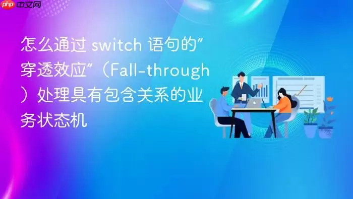 怎么通过 switch 语句的“穿透效应”（Fall-through）处理具有包含关系的业务状态机