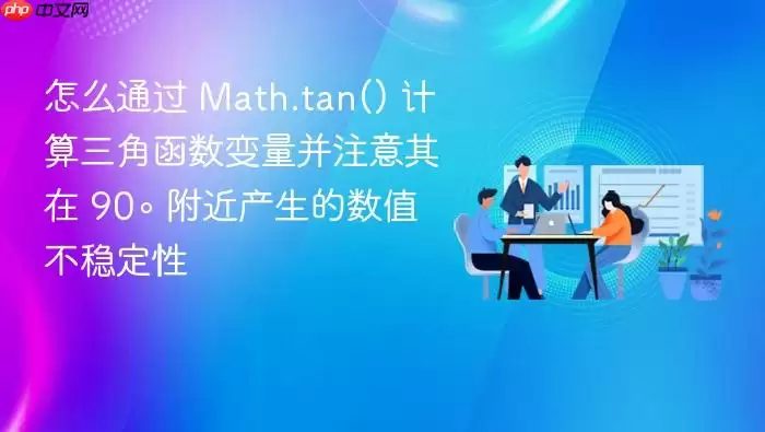 怎么通过 Math.tan() 计算三角函数变量并注意其在 90∘ 附近产生的数值不稳定性