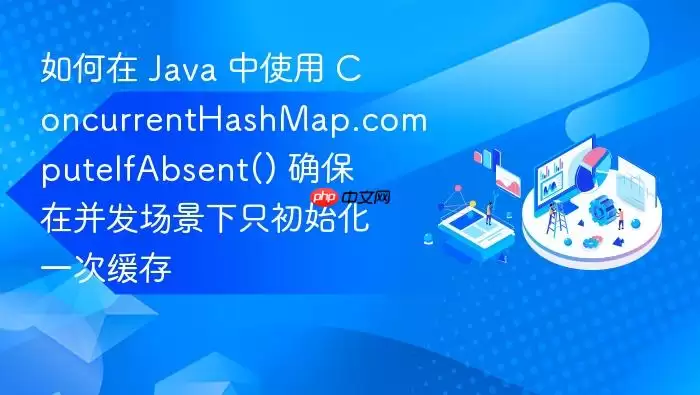 如何在 Java 中使用 ConcurrentHashMap.computeIfAbsent() 确保在并发场景下只初始化一次缓存