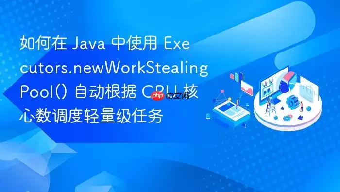 如何在 Java 中使用 Executors.newWorkStealingPool() 自动根据 CPU 核心数调度轻量级任务