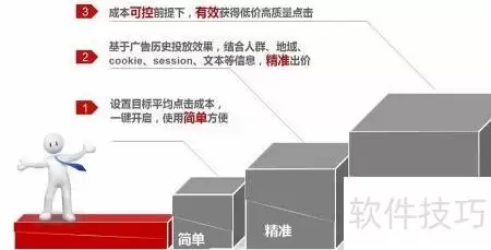 百度推广成本管家体验如何
