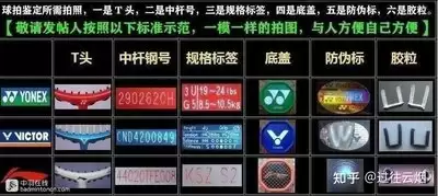 中羽论坛如何发二手交易贴-中羽论坛闲置装备上架完整流程