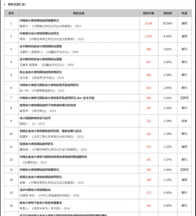 百度学术免费查重官网地址在哪-百度学术网页版入口在哪