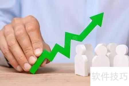 财务驱动利润增长