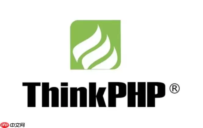 ThinkPHP如何配置自定义模板函数_ThinkPHP视图助手扩展教程【教程】