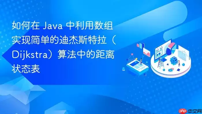 如何在 Java 中利用数组实现简单的迪杰斯特拉(Dijkstra)算法中的距离状态表