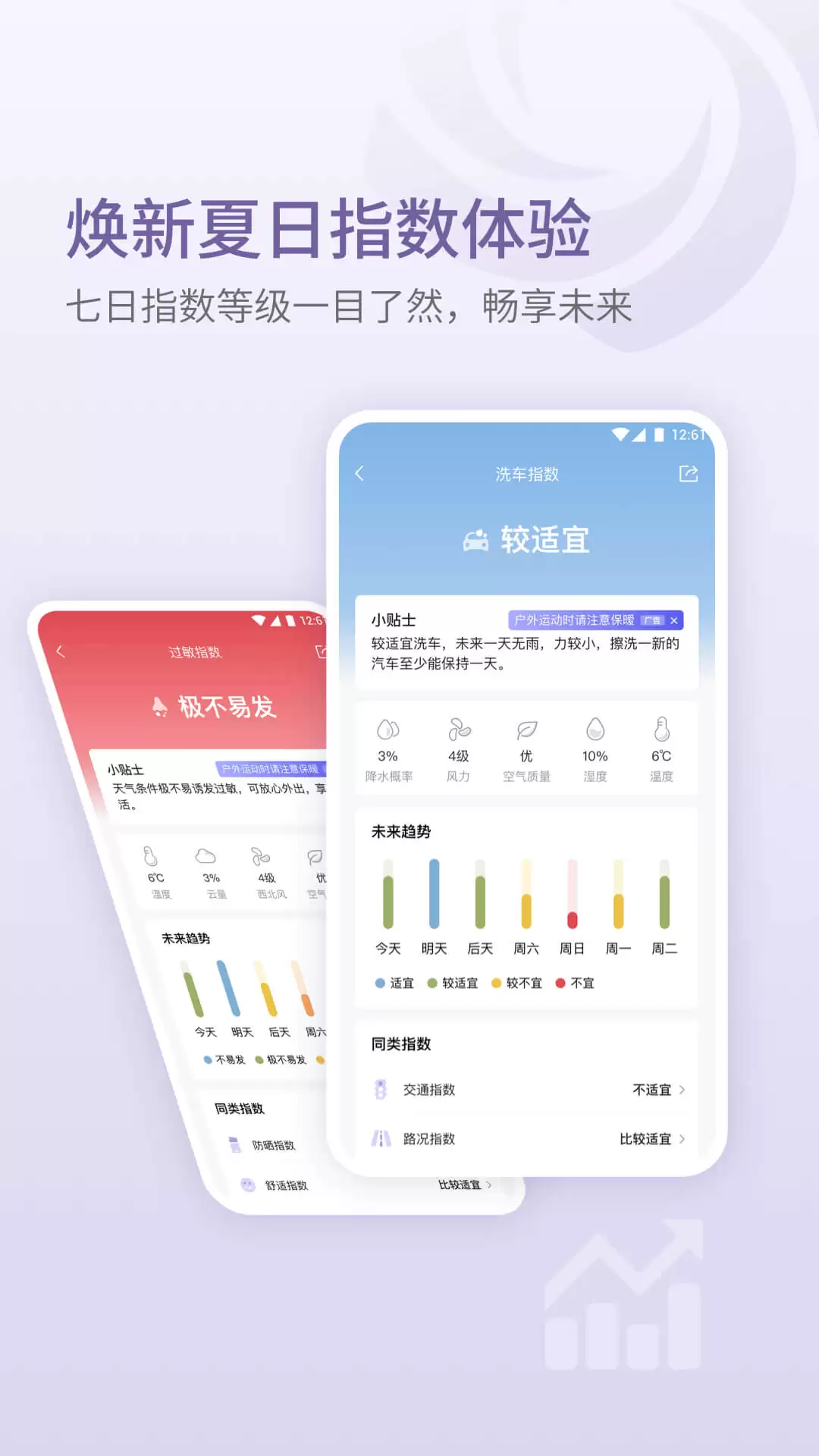 短时预报天气的软件叫什么 受欢迎的预报天气app分享