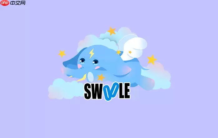 Swoole配置中open_eof_check的作用