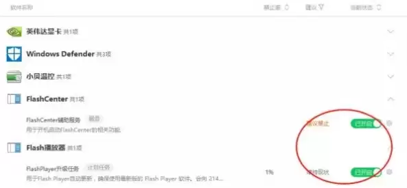 Flash控件注册失败怎么办-Flash控件注册失败的解决办法
