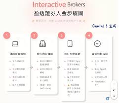 女孩发wait是什么意思-女孩发wait的含义解析