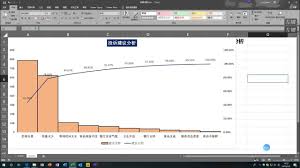 Excel如何制作柏拉图-WPS表格帕累托图质量控制图制作方法