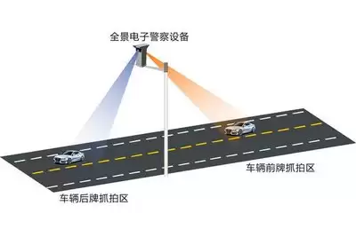 上海交警怎么添加车辆-上海交警车辆信息录入及行驶证核验方法