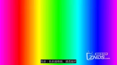 ZUK-Z1屏幕坏点如何检测-ZUK-Z1屏幕坏点检测方法