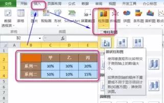 如何在excel表格中制作柱形动态图表