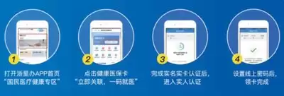 浙里办如何买药
