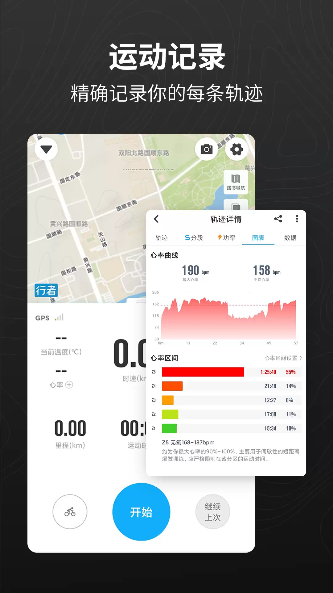 记录行程轨迹的app哪个好 免费记录行程的软件推荐