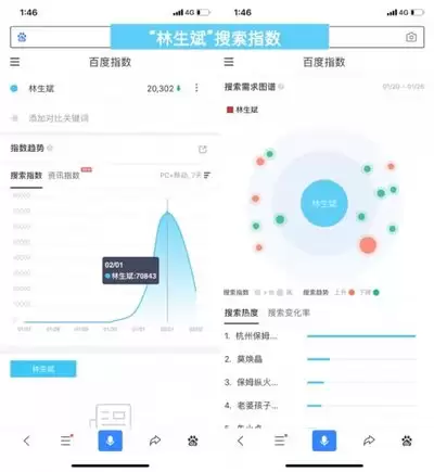百度指数在线查询入口官网地址在哪-百度指数网页版首页是什么