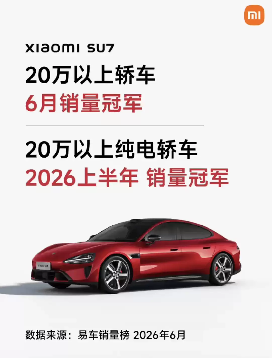 小米SU7表现亮眼！6月斩获20万以上轿车销量榜首，上半年纯电轿车夺冠