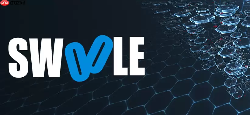 Swoole中backlog参数对高并发连接的区别
