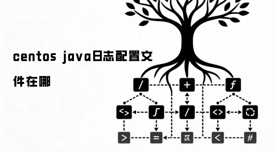 centos ja va日志配置文件在哪