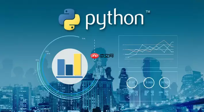 如何配置Python项目的.gitignore文件_排除环境相关冗余文件