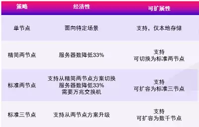 Mac怎么让特定App不在切换列表显示-Mac如何使特定App不出现在切换列表中