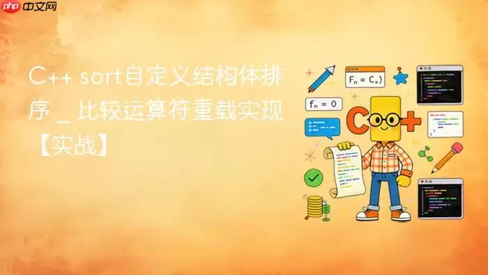 C++ sort自定义结构体排序 _ 比较运算符重载实现【实战】