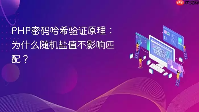 PHP密码哈希验证原理:为什么随机盐值不影响匹配?