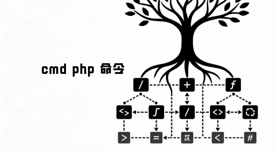 cmd php 命令
