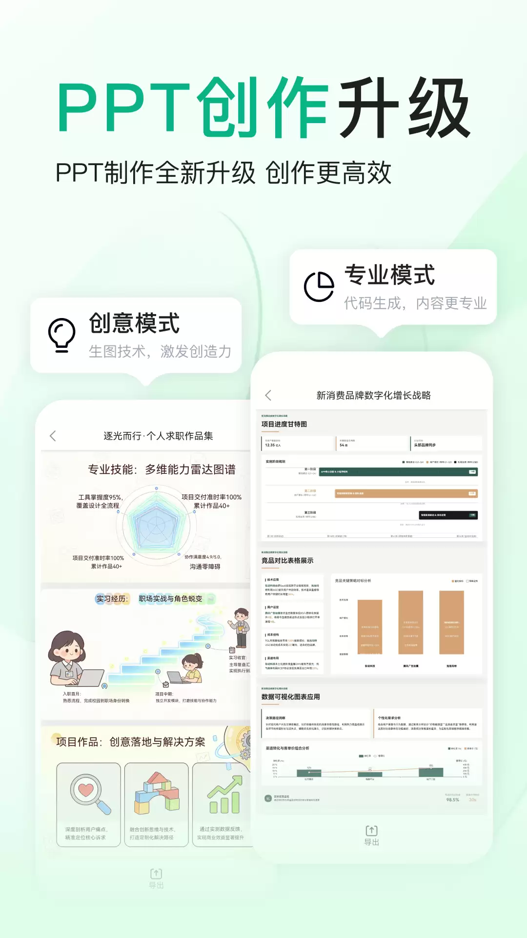 自动生成ppt的软件推荐 自动生成ppt的软件有哪些
