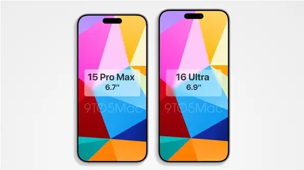 iPhone 16 Pro屏幕有多大?史上最大屏!