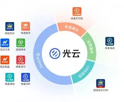 超级店长官方网页版怎么登录-超级店长入口地址在哪