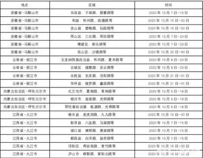百度街景如何上传自己的照片-百度街景个人上传全景图指南