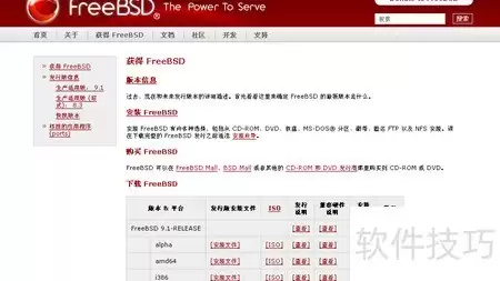 FreeBSD安装详解