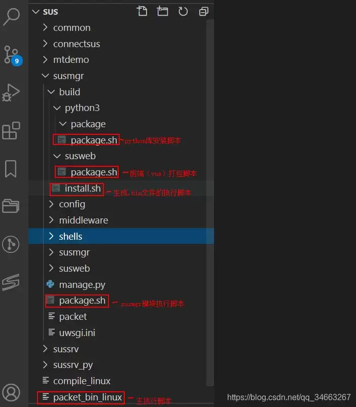 Django+Vue项目打包部署脚本怎么写?一键安装启动教程来了