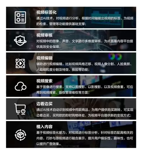 剪映AI写咖啡店探店视频提示词如何防止内容发散-剪映AI写咖啡店探店视频提示词怎样避免内容不聚焦