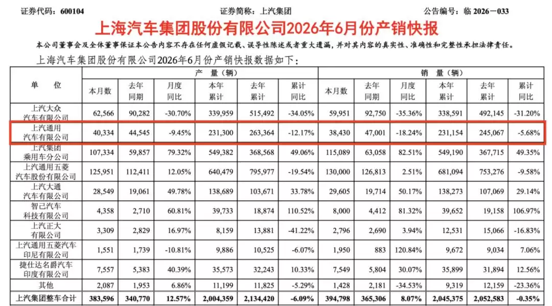 通用汽车在华连续盈利，但代价是什么？