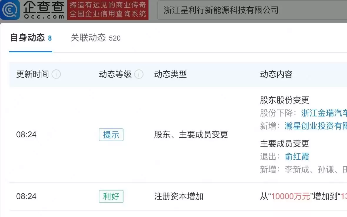 小米入股星利行新能源科技公司，后者含汽车换电业务