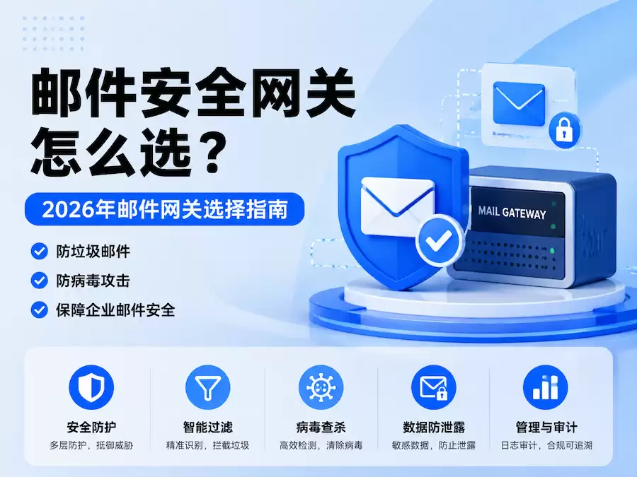 邮件安全网关怎么选?2026年邮件网关选择指南