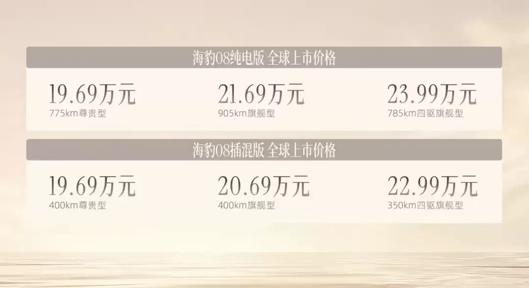 19.69万起享旗舰体验!比亚迪海豹08全系标配闪充,激光雷达后轮转向全都有
