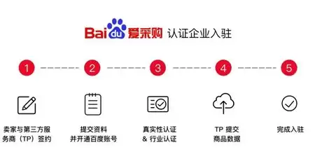 如何关闭百度搜索历史记录-百度搜索历史记录关闭方法分享