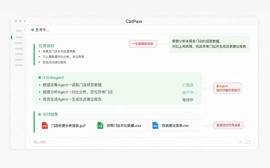 美团上线AI工作台CatPaw，几分钟搞定2小时数据复盘