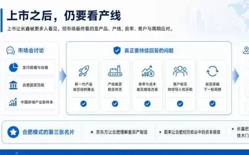 AI重写全球存储供需，“短缺时代”的中国产业答卷