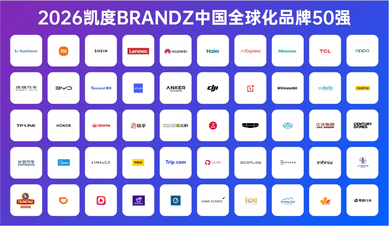 中国全球化品牌50强榜单:OPPO连续六年TOP10