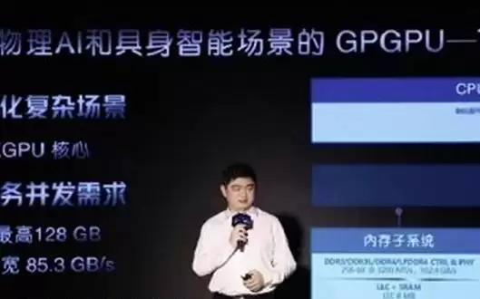 又一国产GPU发布!天津创企打造,专攻具身智能