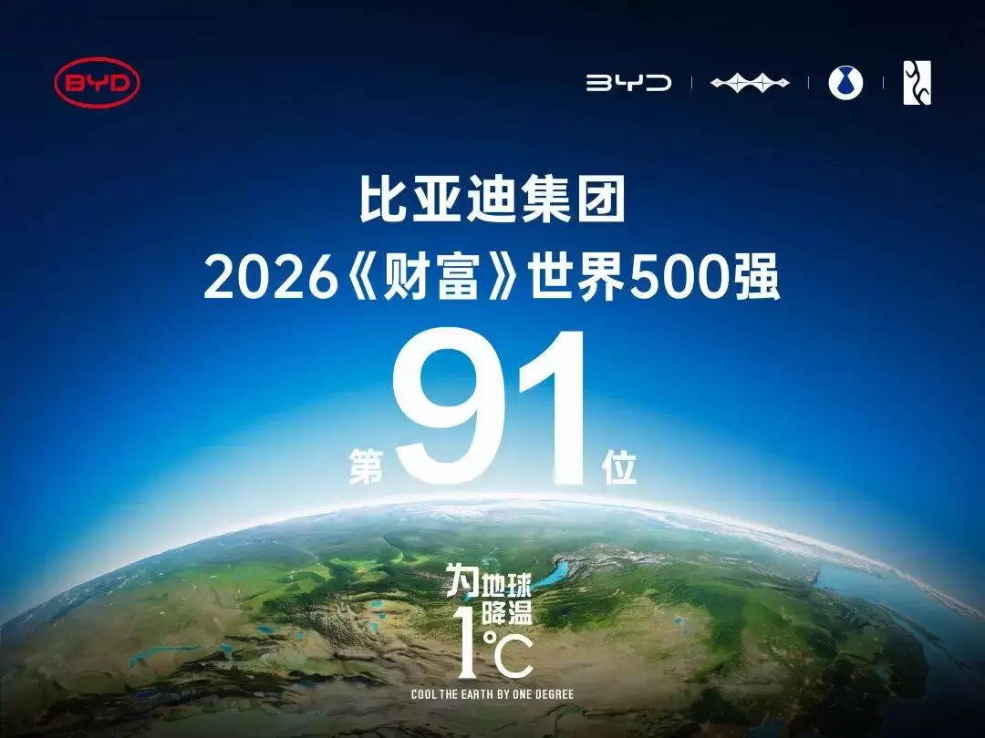 技术领航全球布局,比亚迪荣登2026年世界500强第91位再展雄风