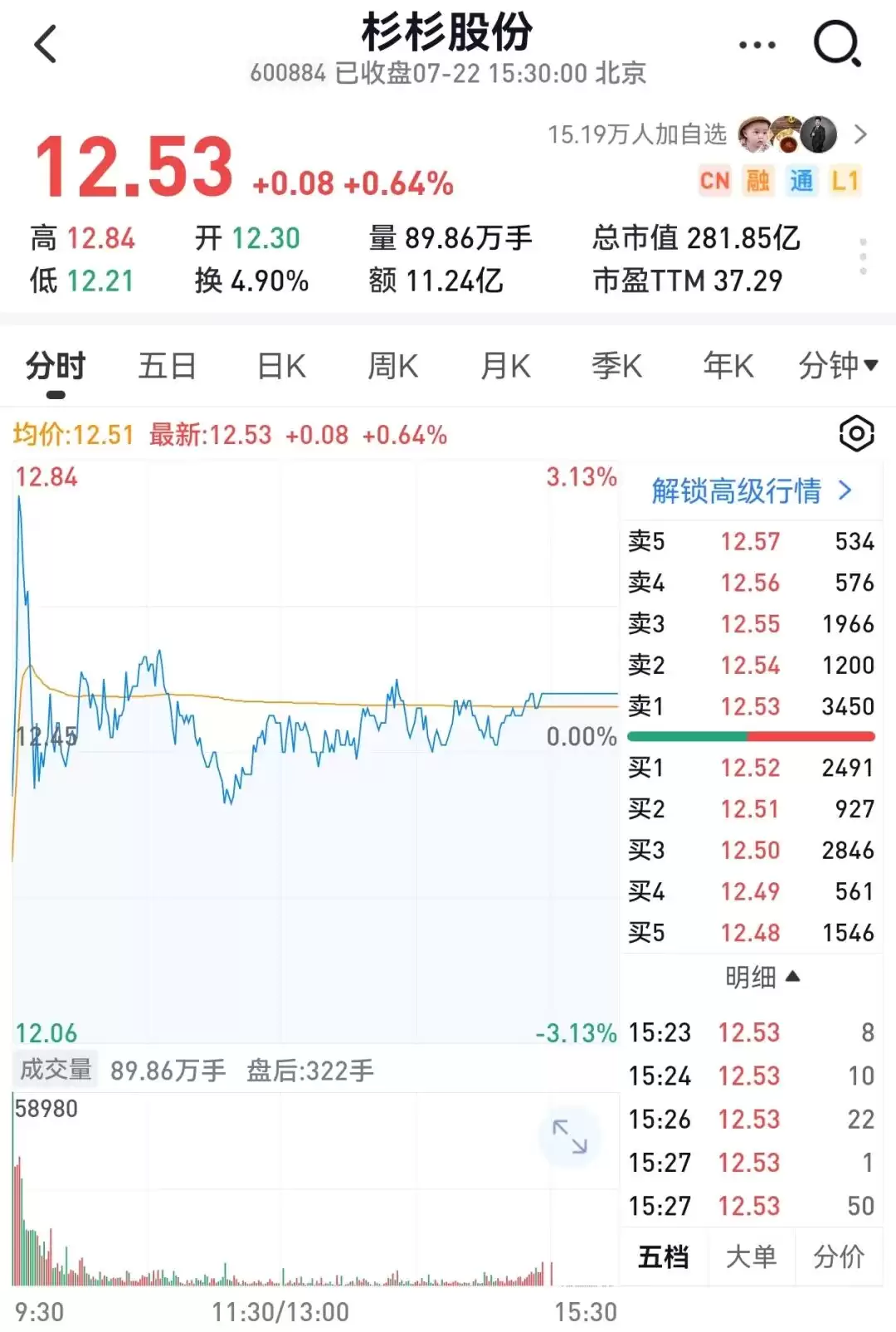 郑氏家族出局，杉杉进入国资控股时代