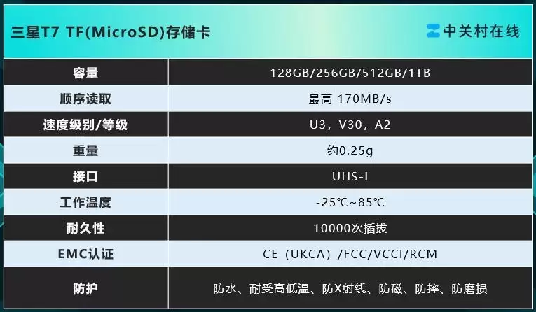 游戏掌机存储卡推荐：三星T7 1TB，扩容无忧还促销