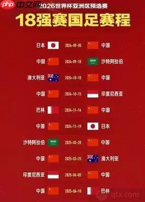 2026世界杯比赛时间表在哪里查看