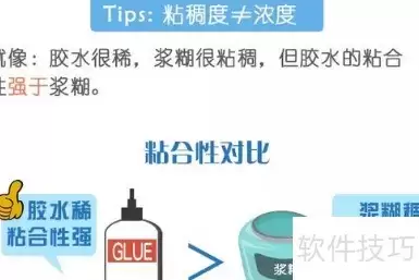 洗衣液挑选指南：5招选对好产品